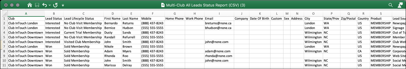All Leads Status Report (CSV) sample